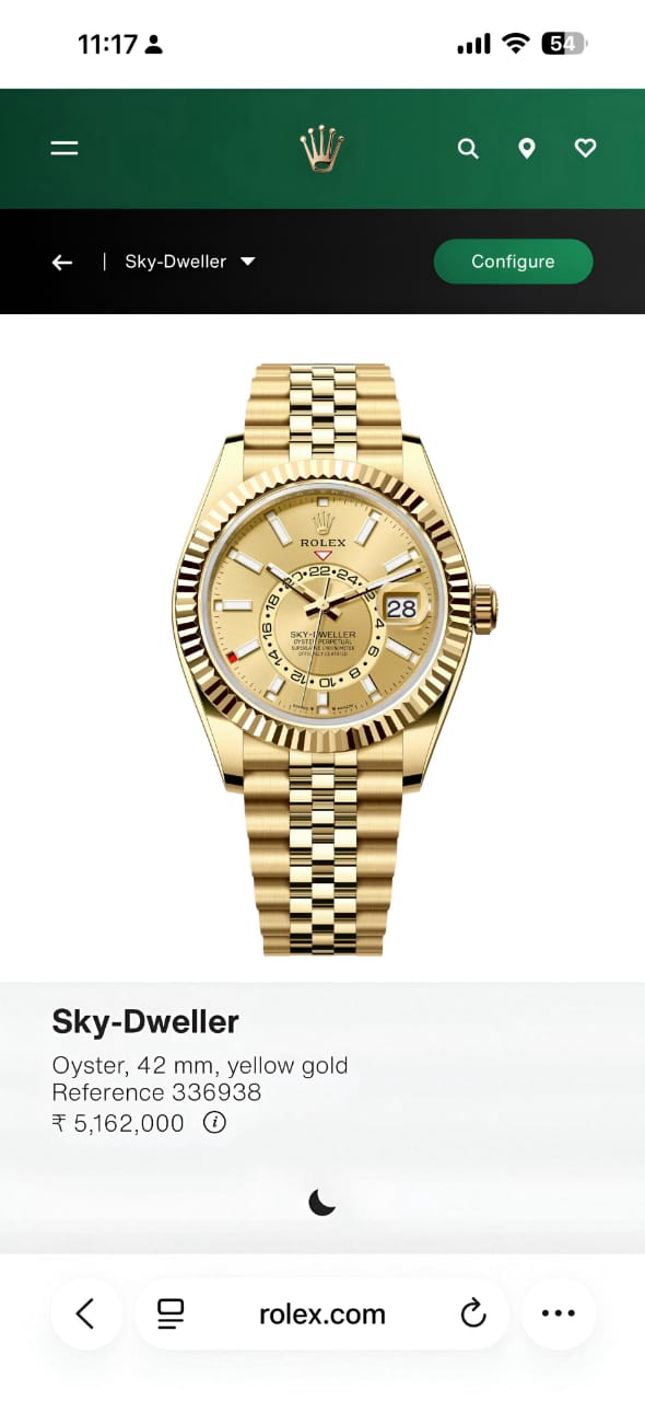 Bold. Refined. Unmatched, The Rol.ex Sky-Dweller Gold era